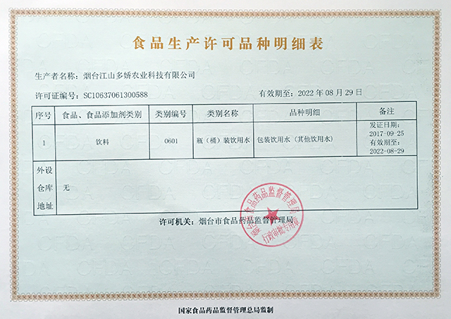 生产许可明细.jpg